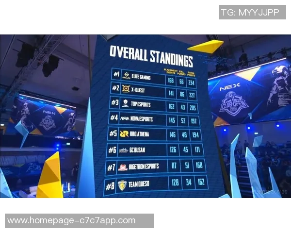 和平精英心理素质排行榜揭晓TES战队荣登第九位引发热议